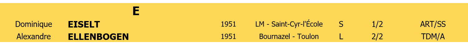 Liste membres 4 lettre E